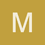 Midn_Easy